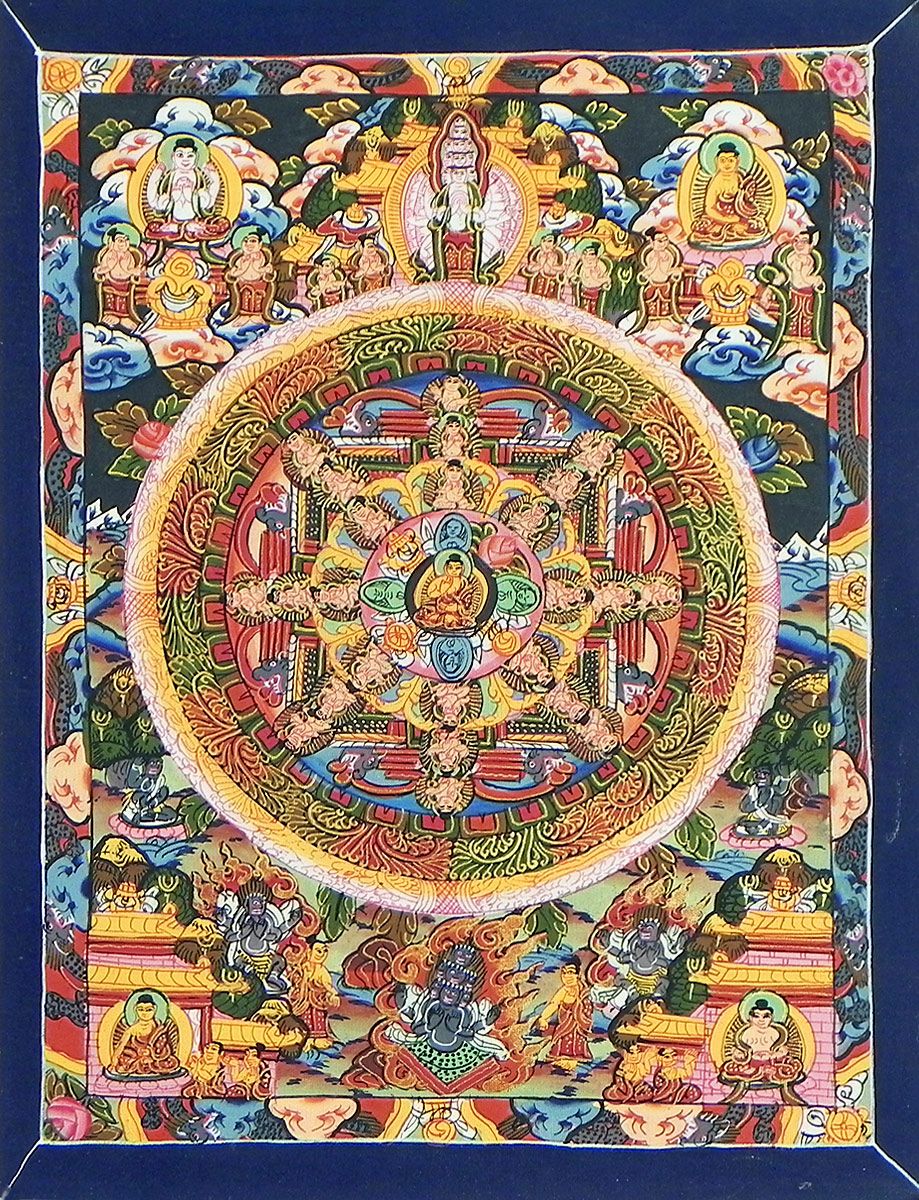 Миры в буддизме. Мандала Будды. Thangka Painting. Карма мира.